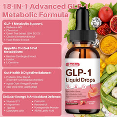 Glass drops applying Hovika GLP-1 for quick intake