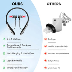 Hsiohe hands-free neck-wearable design enables relaxed reading sessions.