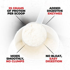 Huge Whey Protein shaker mixes easily for on-the-go nutrition.