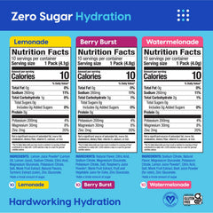 HYDRANT Hydrate zero sugar stick packet closeup, showcasing portable hydration on demand.