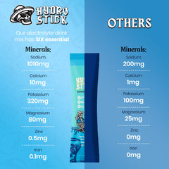 HydroStick zinc product shot emphasizes immune support during busy days.