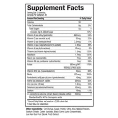 Hydroxycut Gummies vitamin-mineral label showing 15 nutrients.