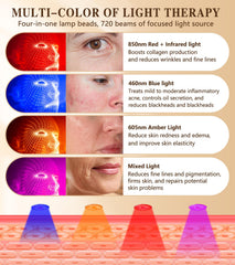 Icbgre blue-light therapy mask for blemish control at home