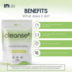 IDLife Cleanse program illustration shows a guided five-day routine.