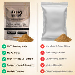 iFungi Life Force 7 fruiting bodies blend for daily support from seven mushrooms.
