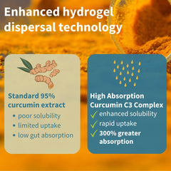 Igennus Advanced Curcumin C3 Complex label highlighting clean vegan label