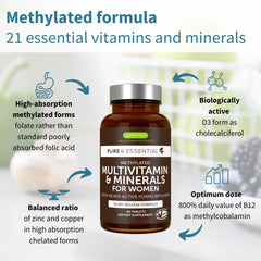 Igennus High Potency Methylated Multivitamin for Women tablets closeup shows gentle iron and zinc.