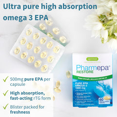 Igennus Pharmepa Restore softgels up close highlighting ultra-pure omega-3