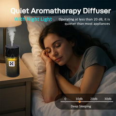 Ikeda Style-Life diffuser with three modes for customizable diffusion and ion release.