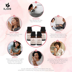 ILIOS rose oil bottle offering floral aroma to stimulate olfaction