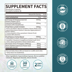 iMATCHME Lymphatic Drainage capsules dispense demonstrates easy daily use