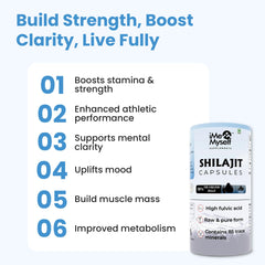 Fulvic acid-rich profile in iMeMyself Shilajit Capsules.