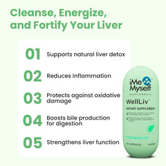 iMeMyself WellLiv bottle-back label detail emphasizing quality standards and ingredient transparency