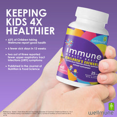GMP-certified label on Immune Health Basics signals safety and quality for parents.
