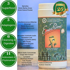 IMPaX World EnerPrime capsules in daily-use setup with water