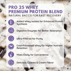 Scoop of INA TREE HEALTH REVIVE Pro 25 protein powder ready to mix for a shake