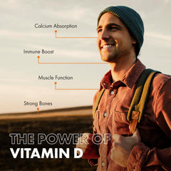Incite Nutrition Vitamin D3 5000iu micro tablet showing dosage.