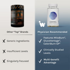 InfiniWell Control bottle on a desk, presenting a premium wellness routine.