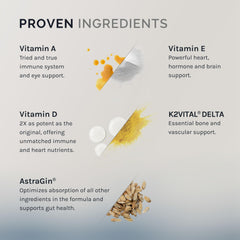 InfiniWell Defend Pro capsules in hand show convenient daily supplementation.