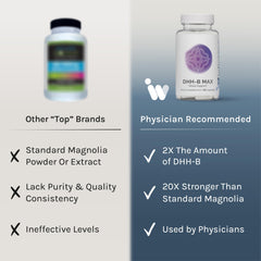 InfiniWell DHH-B Max capsules close-up for mood balance and relaxation support.