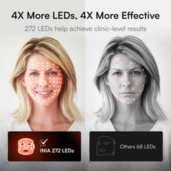 INIA mask with three treatment modes enables customized sessions