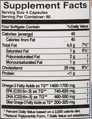 Innate Choice Omega Sufficiency Lemon bottle pour, quick addition to daily routine.