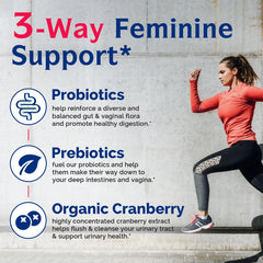 Innate Vitality cranberry extract highlighted for urinary health support.