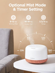Continuous mist mode highlighting ongoing aroma diffusion.