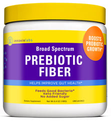 InnovixLabs prebiotic fiber powder bottle front for daily gut health support