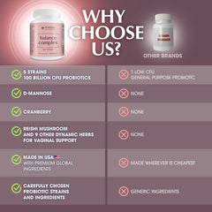 Instant Brands Balance Complex capsules in box highlight 100 billion CFU probiotic blend