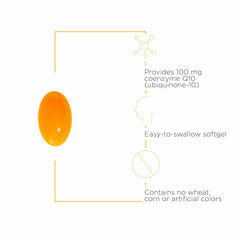 Integrative Therapeutics CoQ10 softgels highlight heart and brain support