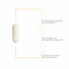 Close-up of Pro-Flora label highlighting GR-1 and RC-14 strains for vaginal health