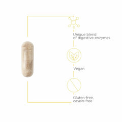 Label close-up of Similase GFCF with gluten and casein digestion focus.
