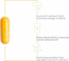 Integrative Therapeutics Theracurmin HP label detail showing high bioavailability formula.