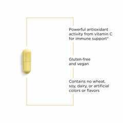 Ingredients panel of Integrative Therapeutics Vitamin C with Quercetin showing citrus bioflavonoids