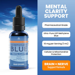 Integrity Vitamins Methylene Blue Drops dropper dispensing for accurate measurements in lab and wellness.