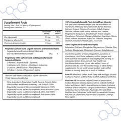 Close-up of IntraMIN label highlighting 40+ minerals and 11 electrolytes.