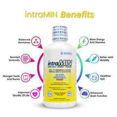 IntraMIN being poured into a glass to show convenient daily serving.