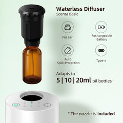 INXDOLHOM car cup holder setup for travel friendly fragrance