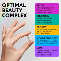 IQ BIOLOGY capsules closeup for stronger, thicker hair