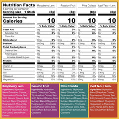 IQMIX Lemon Lime hydration packet for daily mental clarity.