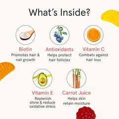 iRestore Biotin Gummies container closeup reveals vegan formula and daily use.