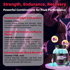 Iridesicent Creatine Gummies bottle label with iron and B vitamins for daily nutrition