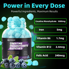 Iridesicent Creatine Gummies sugar-free badge signaling guilt-free supplement choice