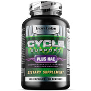 Iron Labs Cycle Support Plus NAC bottle highlighting NAC for on-cycle support