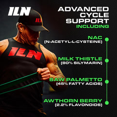 Iron Labs Cycle Support NAC Hawthorn extract close-up shows flavonoid-rich options