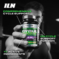 Iron Labs Cycle Support Plus NAC Saw Palmetto extract image signals hormone-friendly ingredients