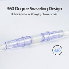 ItAll 5-pack swivel connectors prevent hose tangling and trip hazards