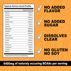 Its Just! Clear Whey Isolate lab results panel indicating safety and quality checks