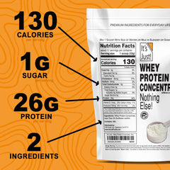 It's Just! 3-pound bag showcases rBGH-free whey for clean protein routines